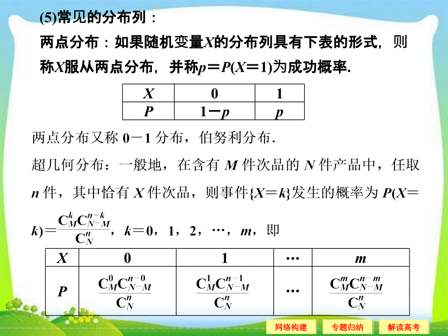 选修2-3《第二章随机变量及其分布》本章归纳整合_第4页