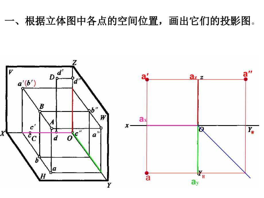 建筑制图基础图形作_第2页