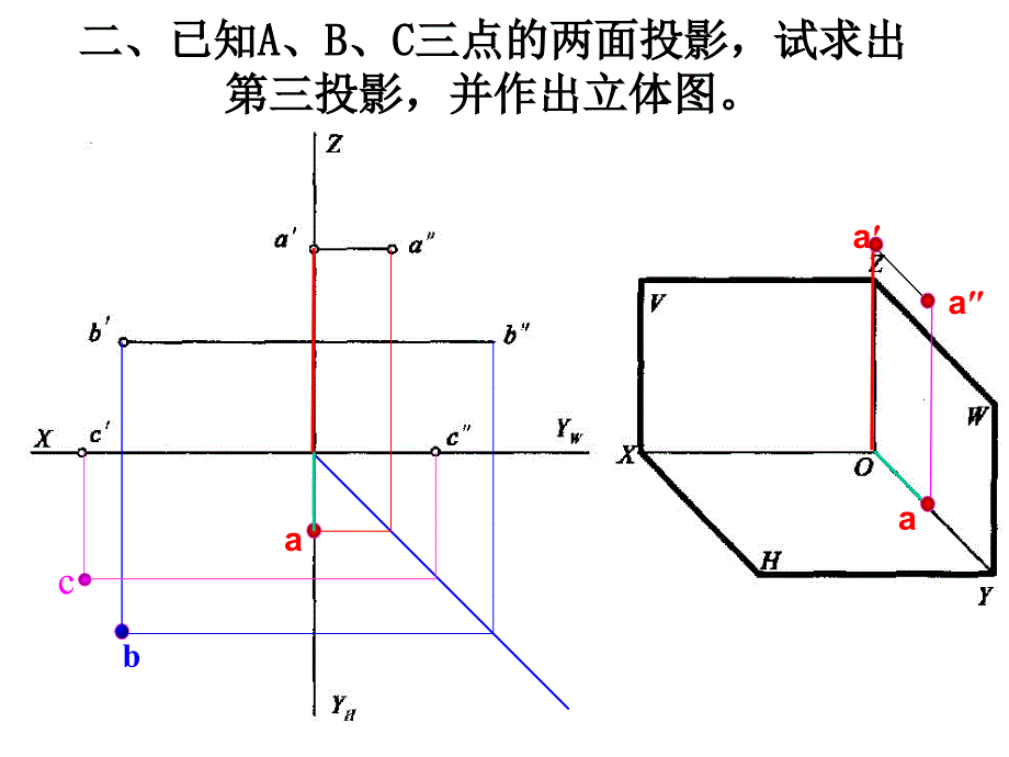 建筑制图基础图形作_第4页