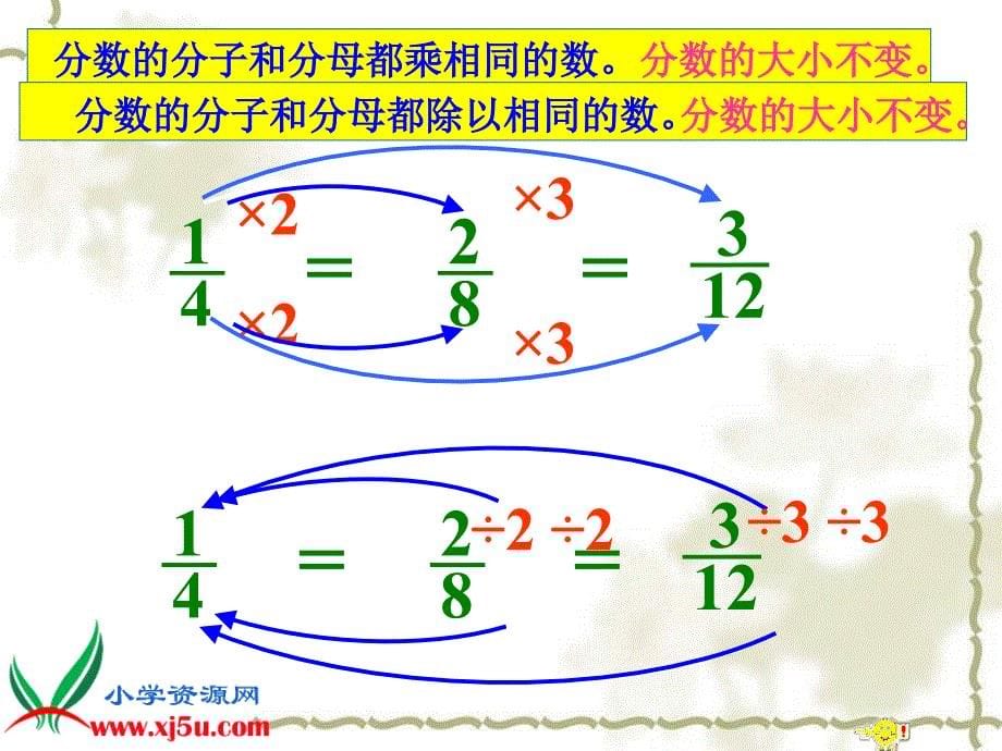 北师大版数学五年级上册分数的基本性质PPT课件_第5页