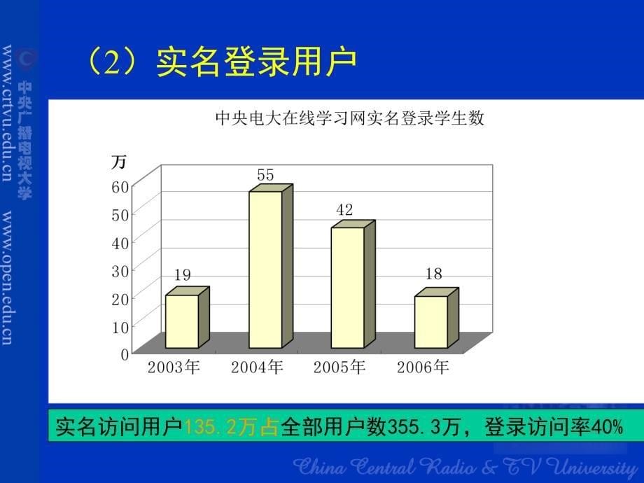 教学平台应用简介_第5页