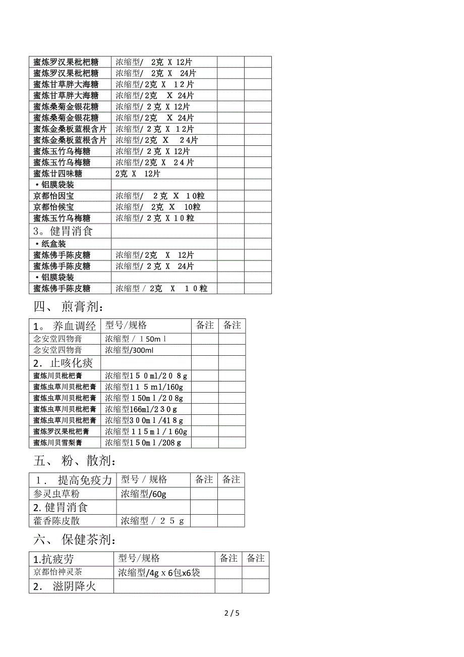 京都念安堂系列产品分类-OK_第2页