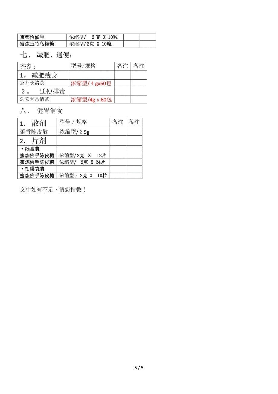 京都念安堂系列产品分类-OK_第5页