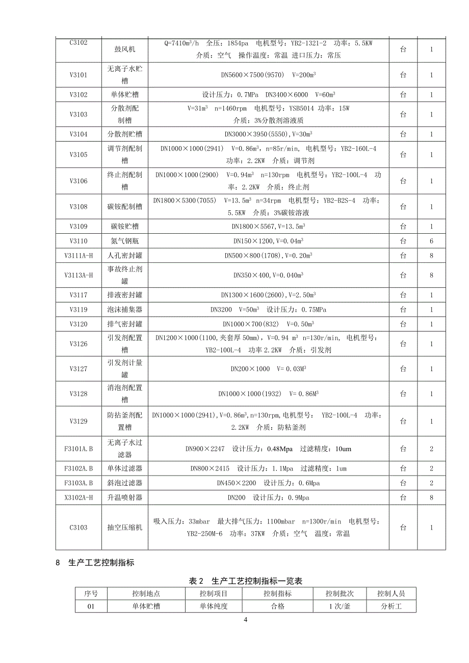 聚合工序操作法.doc_第4页