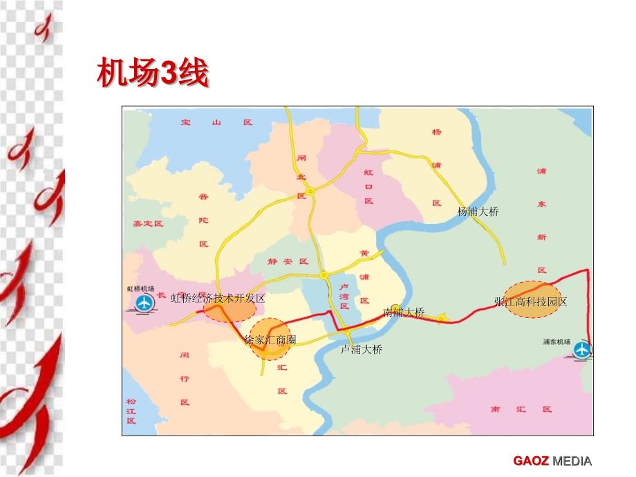 线路媒体介绍课件_第2页