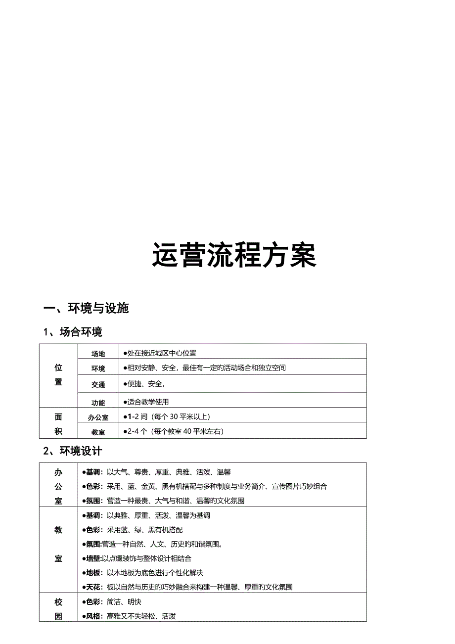 培训机构运营发展培训机构运营标准流程_第4页