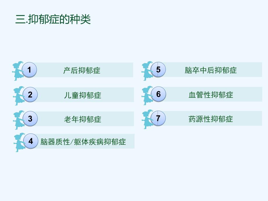 抑郁症护理ppt_第4页