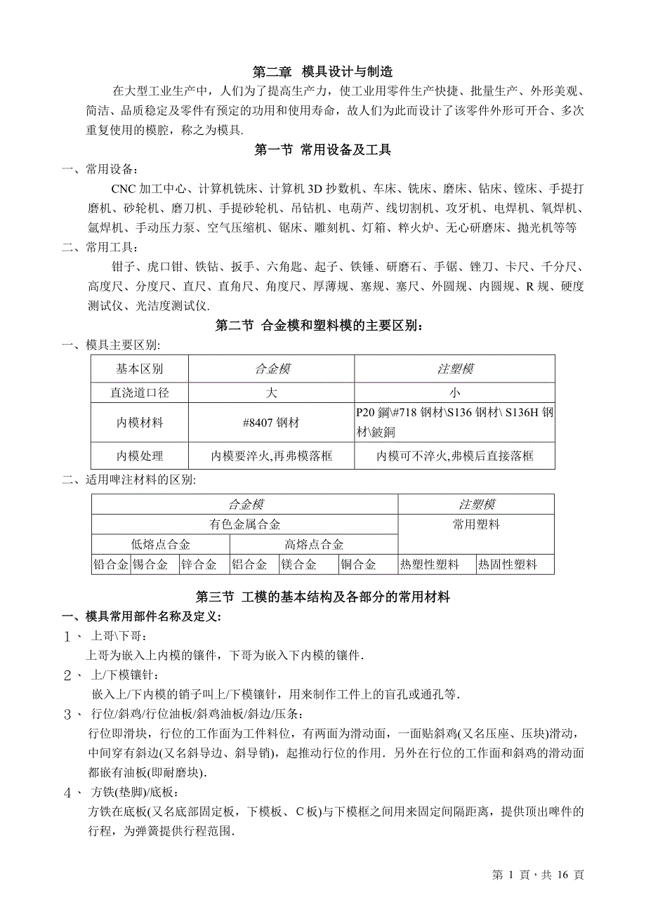 精品资料2022年收藏模具设计与制造_第1页