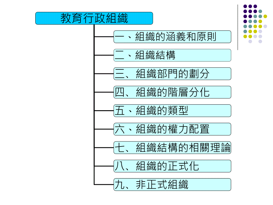 教育行政学教育行政组织_第2页