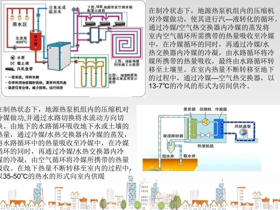 绿色建筑设计_第5页