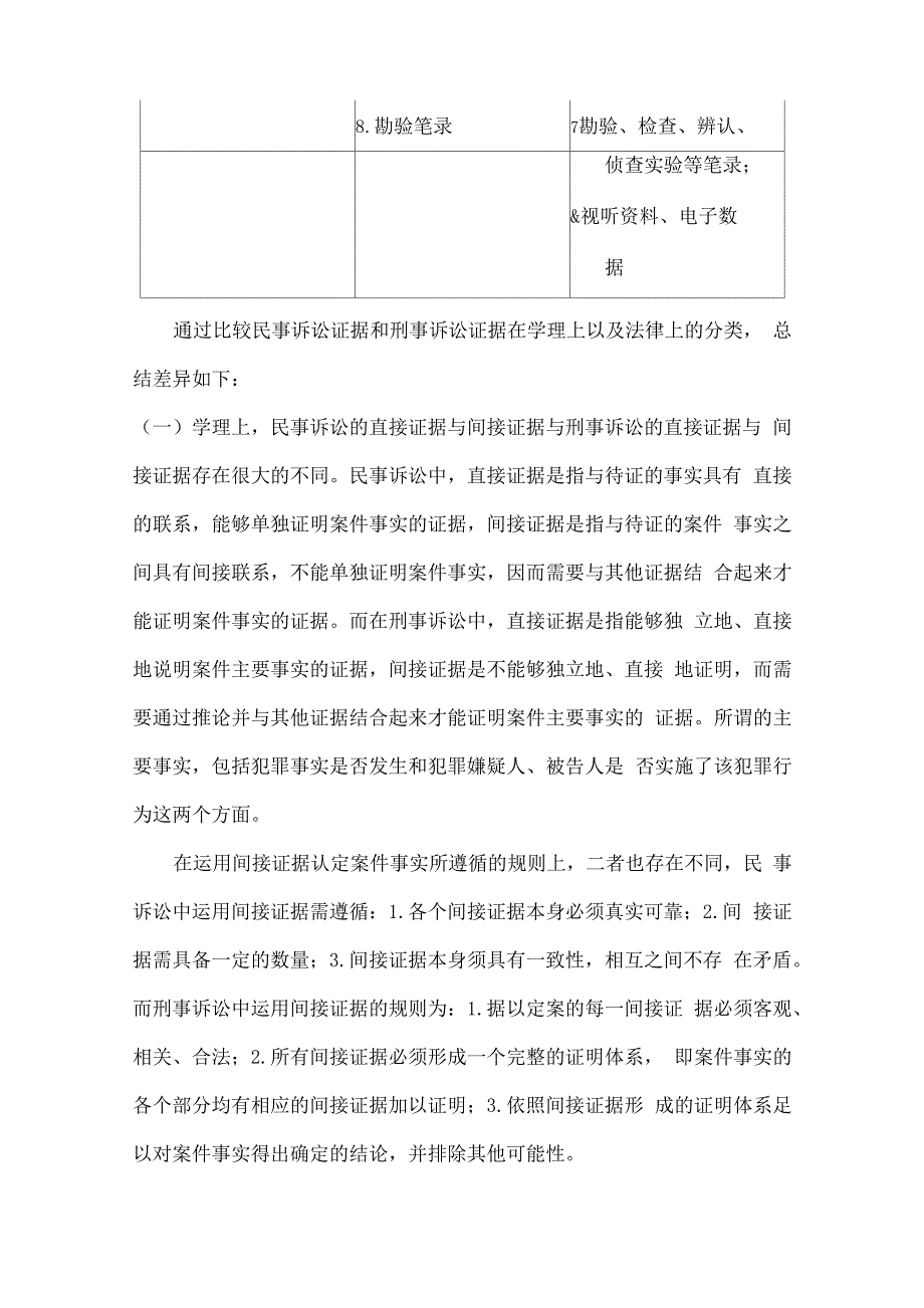 比较民事诉讼法与刑事诉讼法证据制度的异同_第3页