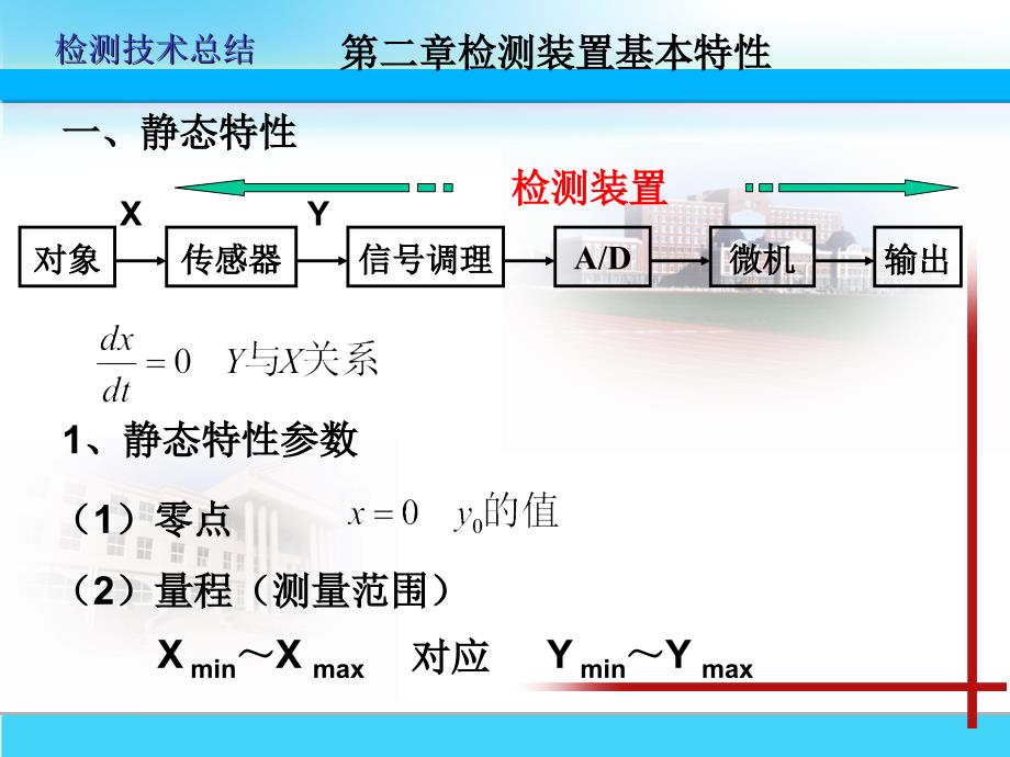 检测换技术总结_第5页