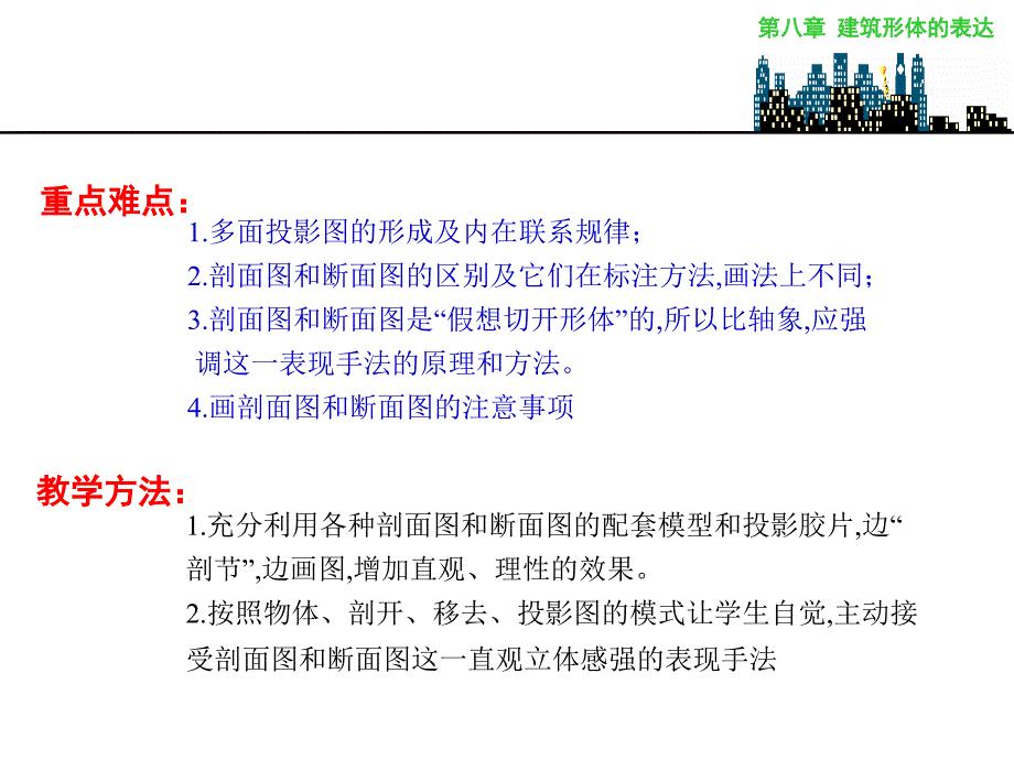 精选建筑形体的表达方法培训课件ppt74页_第4页