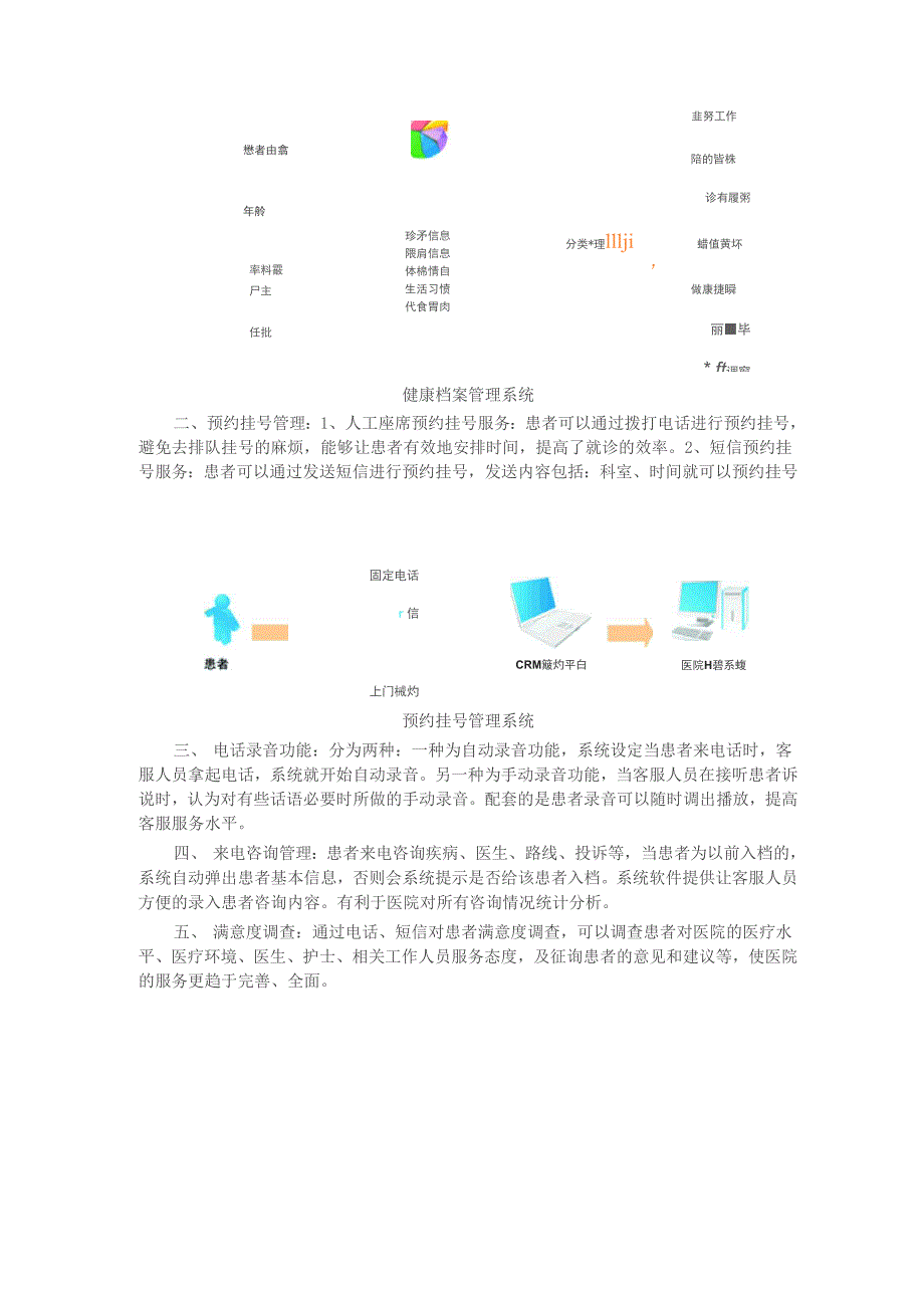 医院客户关系管理_第3页