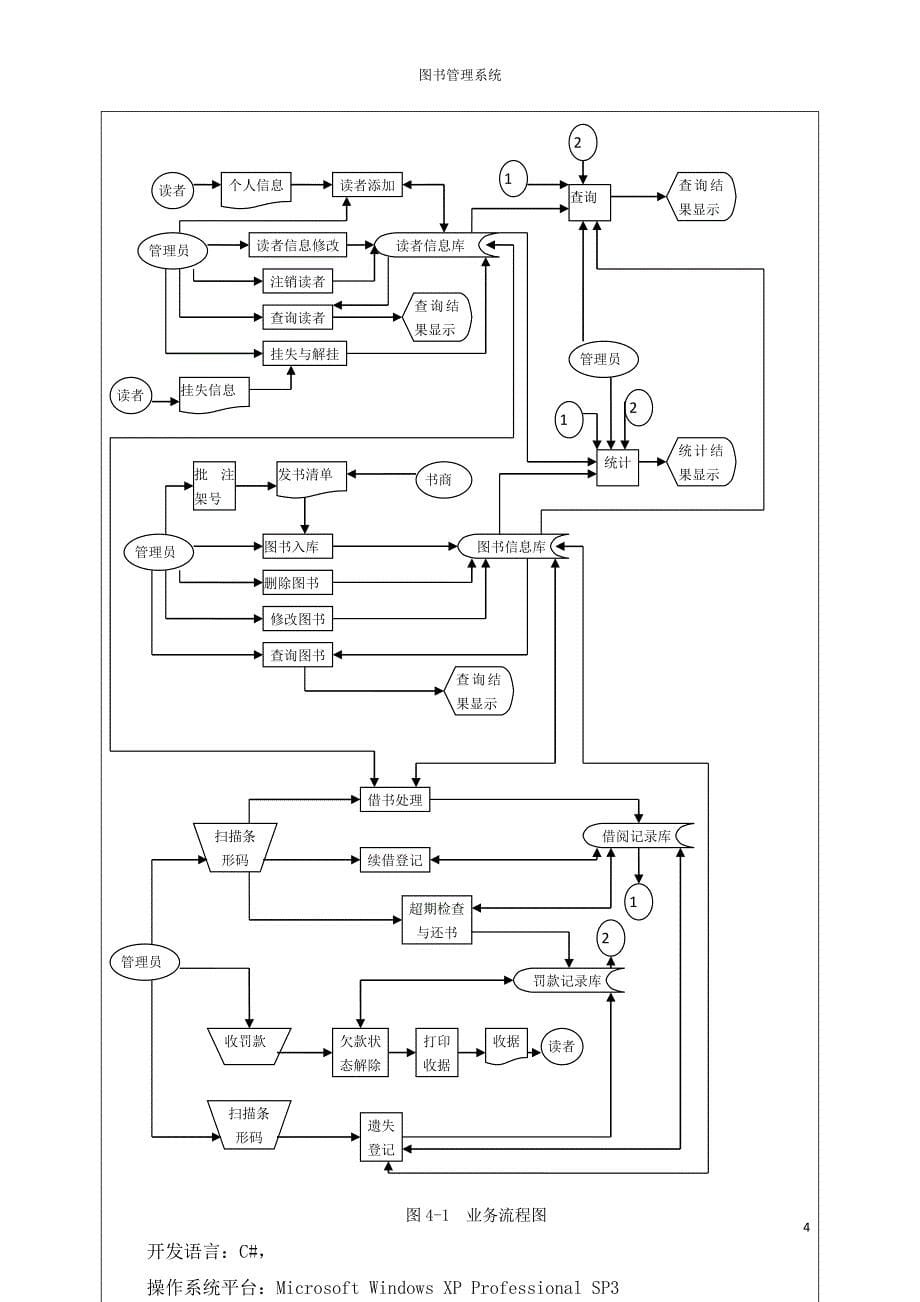 软件工程课程设计图书管理系统_第5页