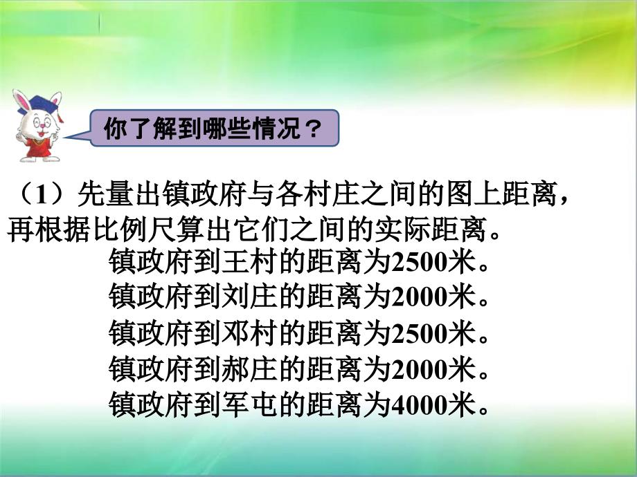 六年级数学下册课件7总复习451苏教版_第4页