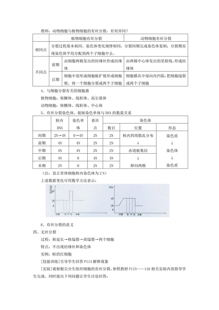 2022年高中生物《细胞的增殖》教案18 新人教版必修1_第4页