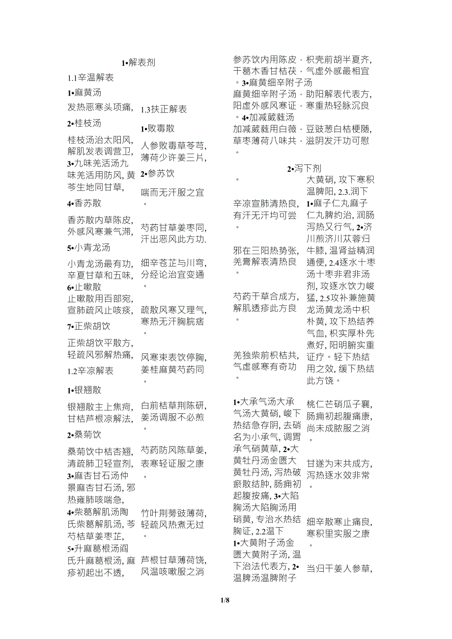 第七版《方剂学》课本方歌_第1页