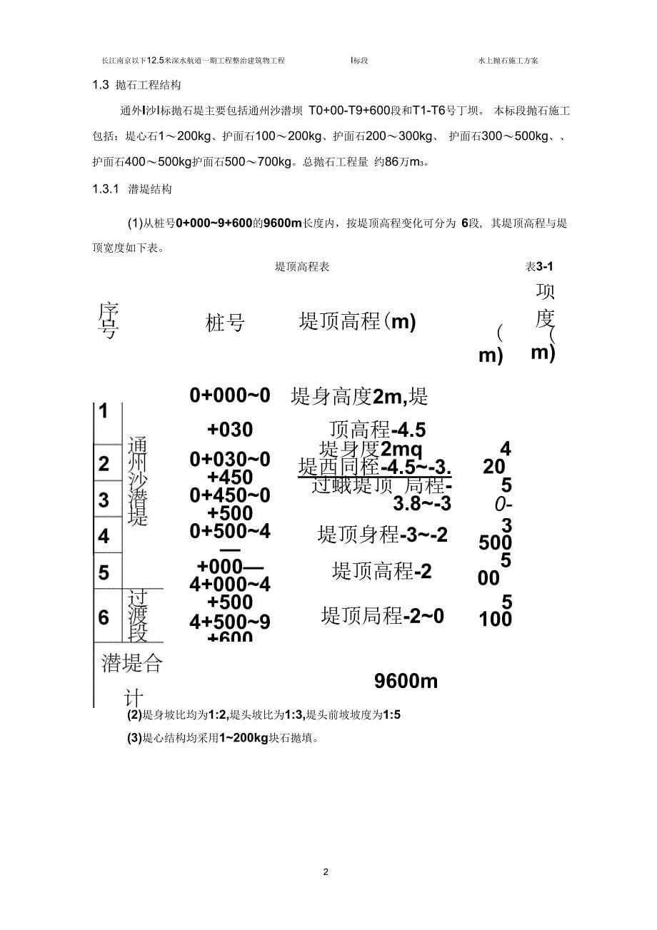 水下抛石专项方案_第5页