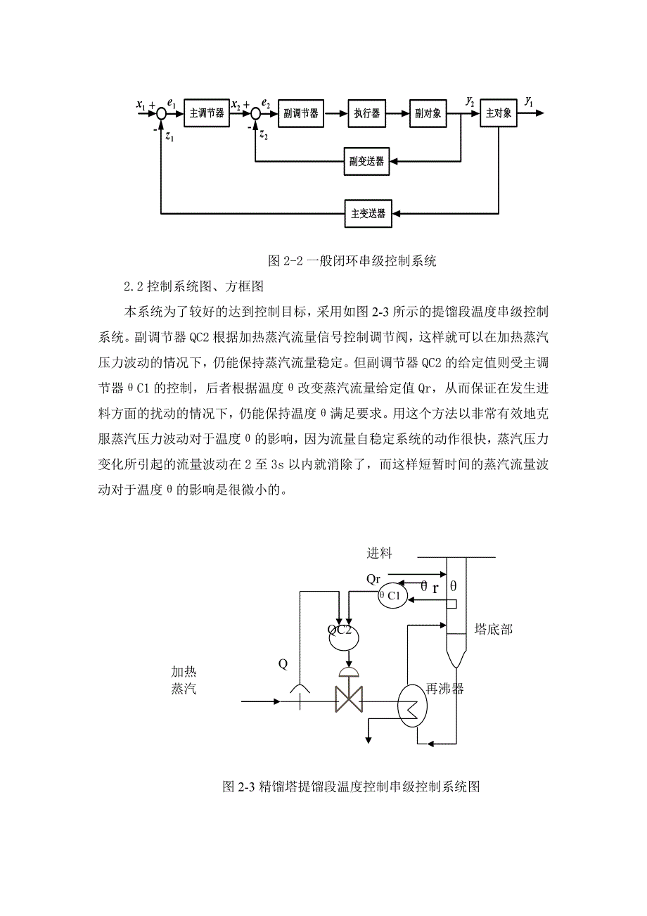 过程控制仪表课程设计精馏塔提馏段温度控制系统_第4页