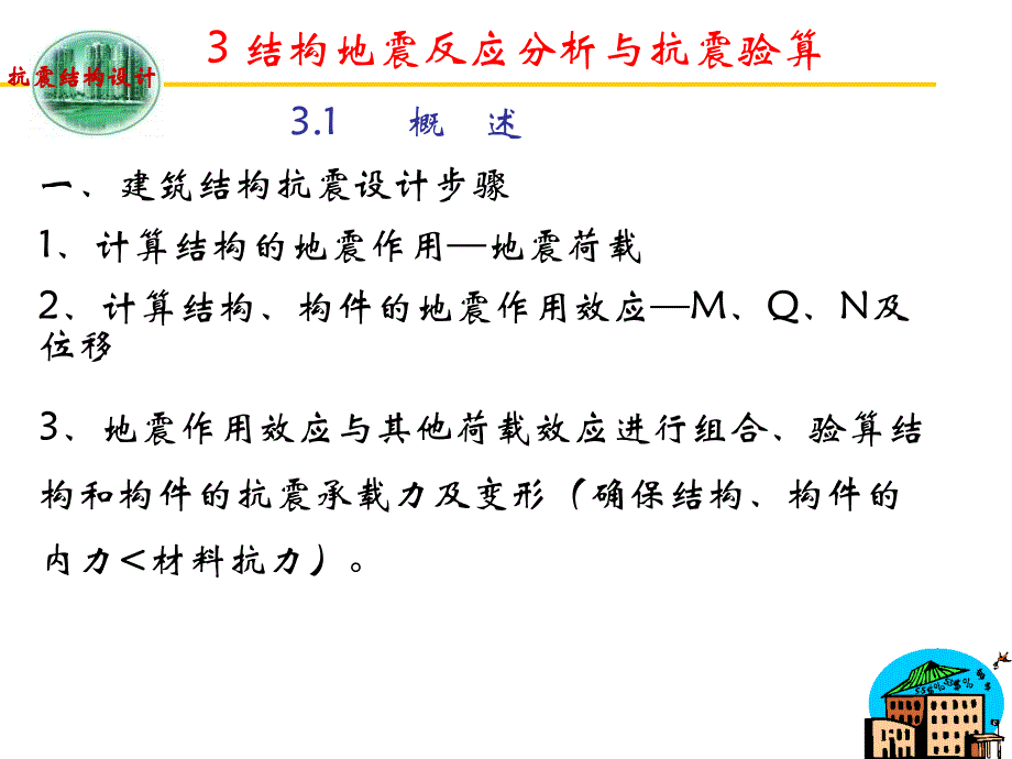 【土木建筑】3、结构地震反应分析与抗震验算_第2页