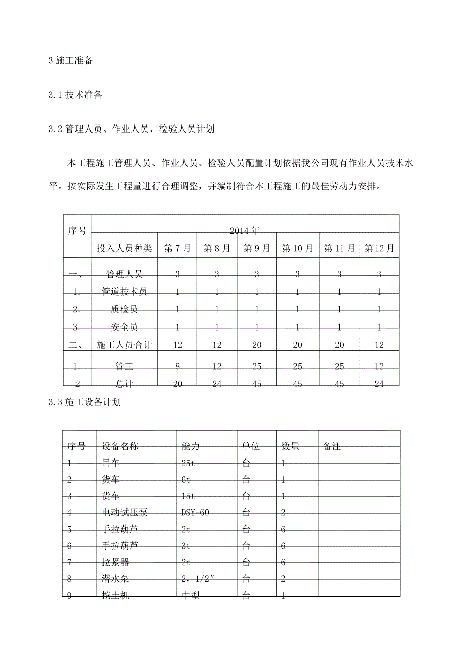 玻璃钢管GRE管道专项施工方案120_第4页