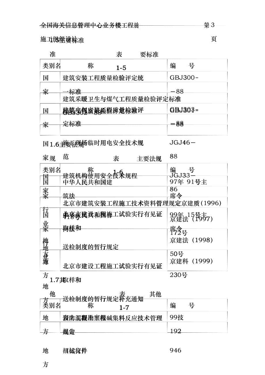 03-北京六建工程公司-海关信息管理中心施工组织设计-hie_第5页