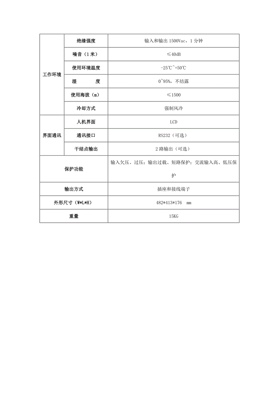 正弦波逆变器技术规格_第2页