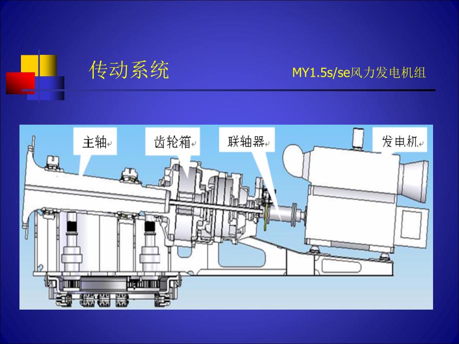 风力发电机组传动系统_第4页