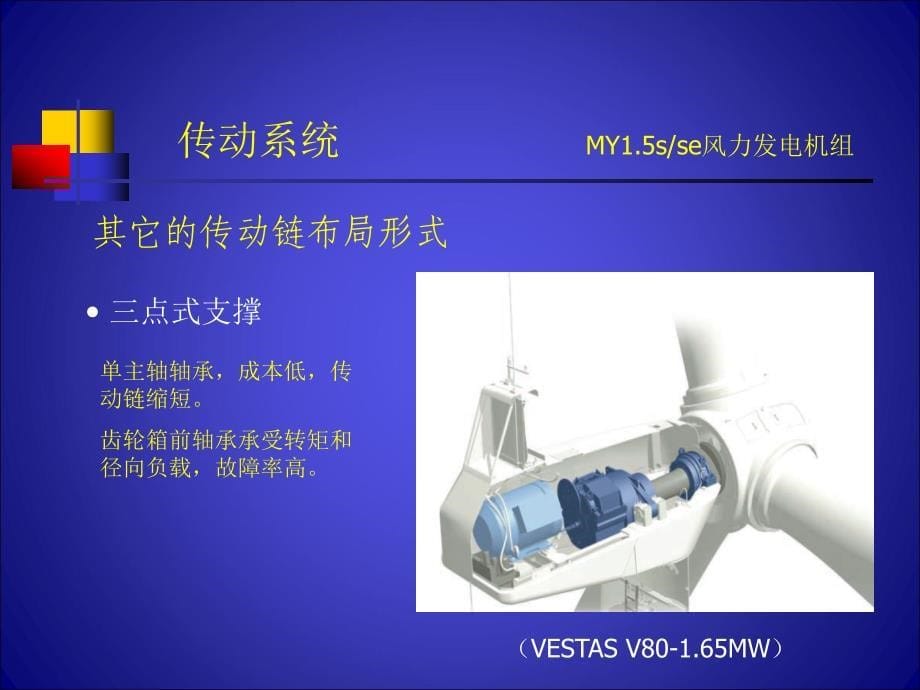 风力发电机组传动系统_第5页