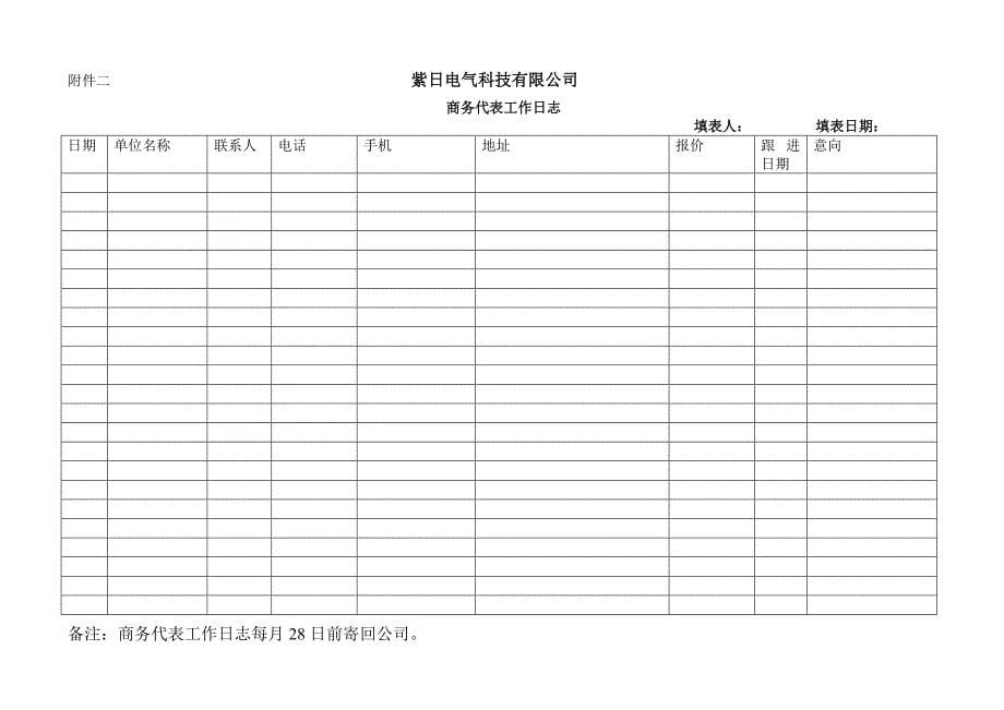 商务代表管理办法汇总_第5页