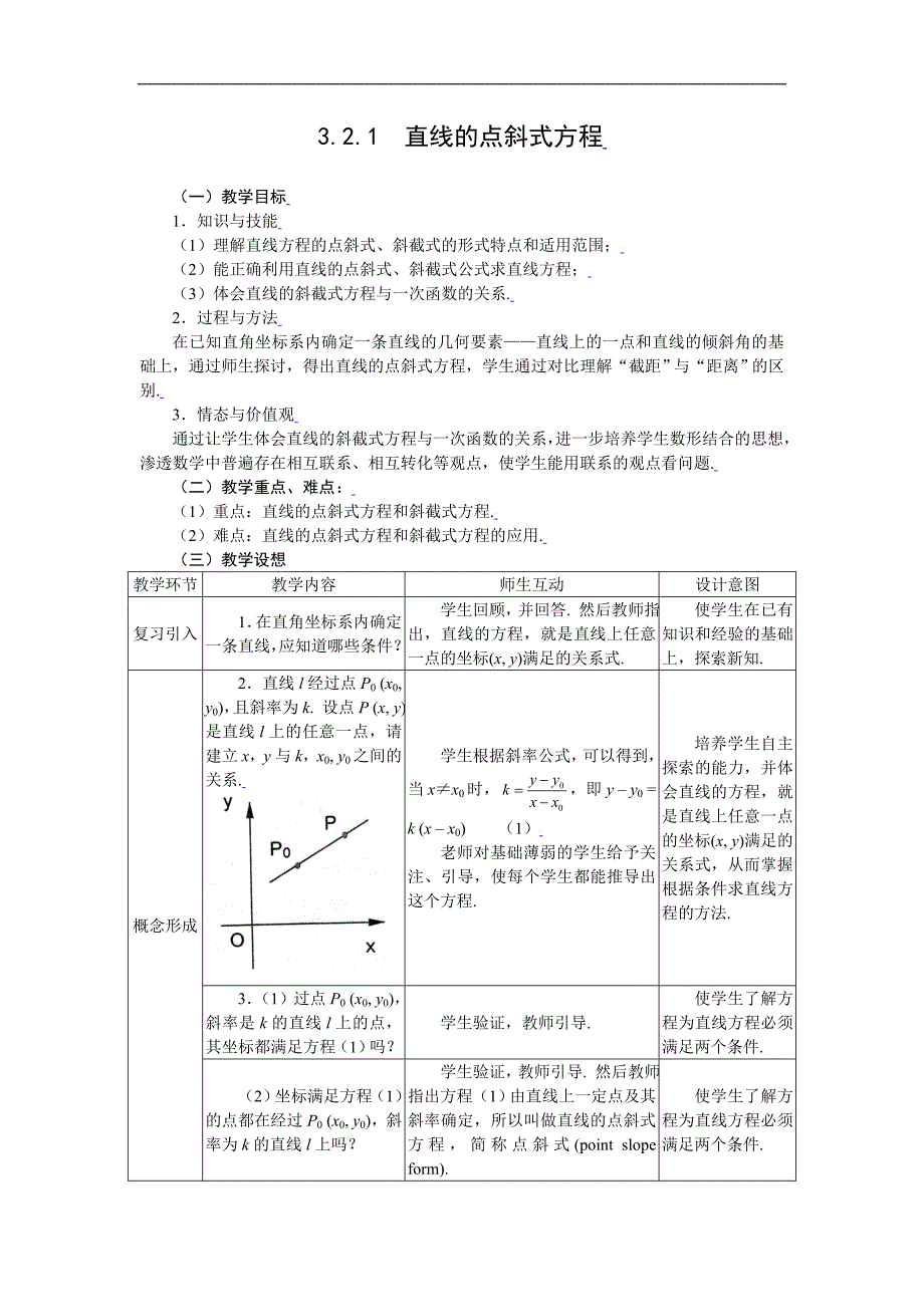 3.2.1直线的点斜式方程教案_第1页