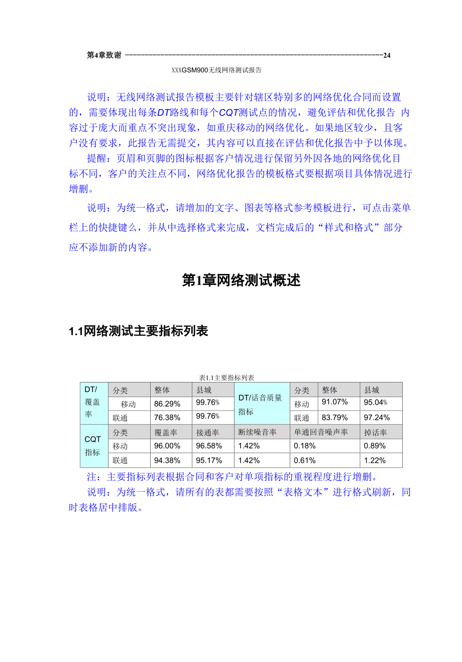 无线网络测试报告模板_第3页