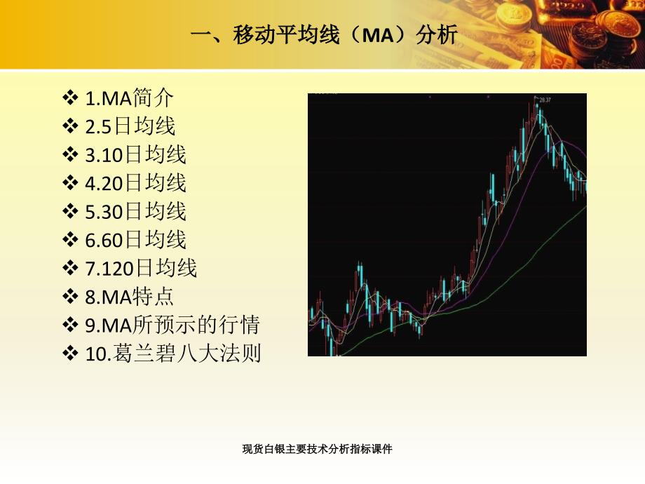 现货白银主要技术分析指标课件_第3页