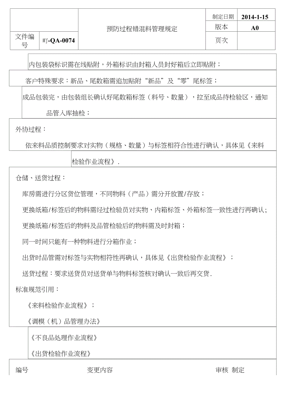 预防过程错混料管理规定_第3页