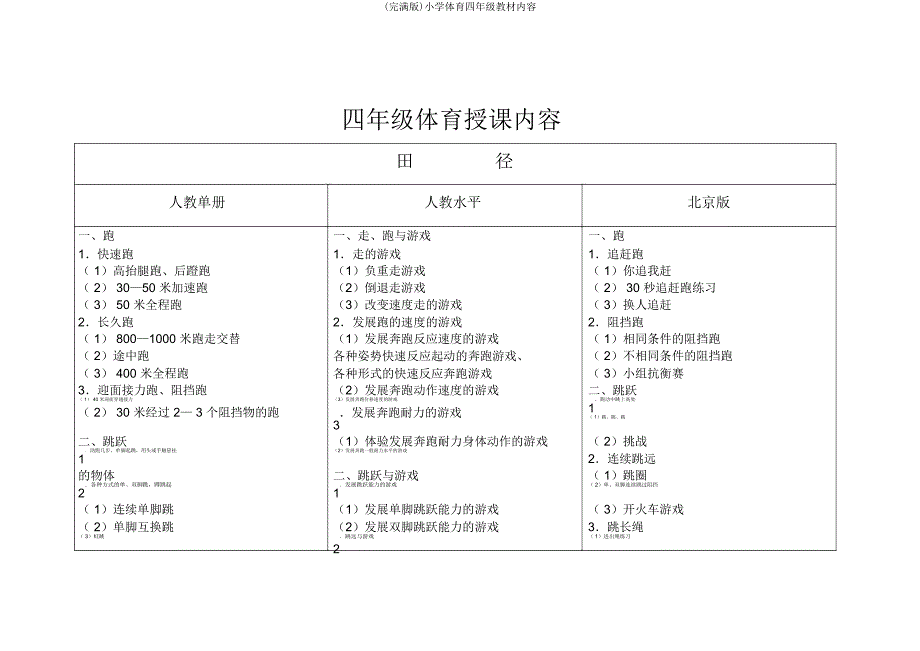 小学体育四年级教材内容.doc_第1页