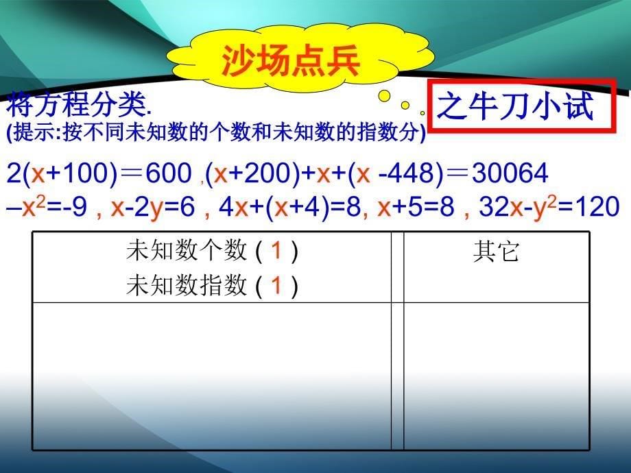 31建立一元一次方程模型 (2)_第5页