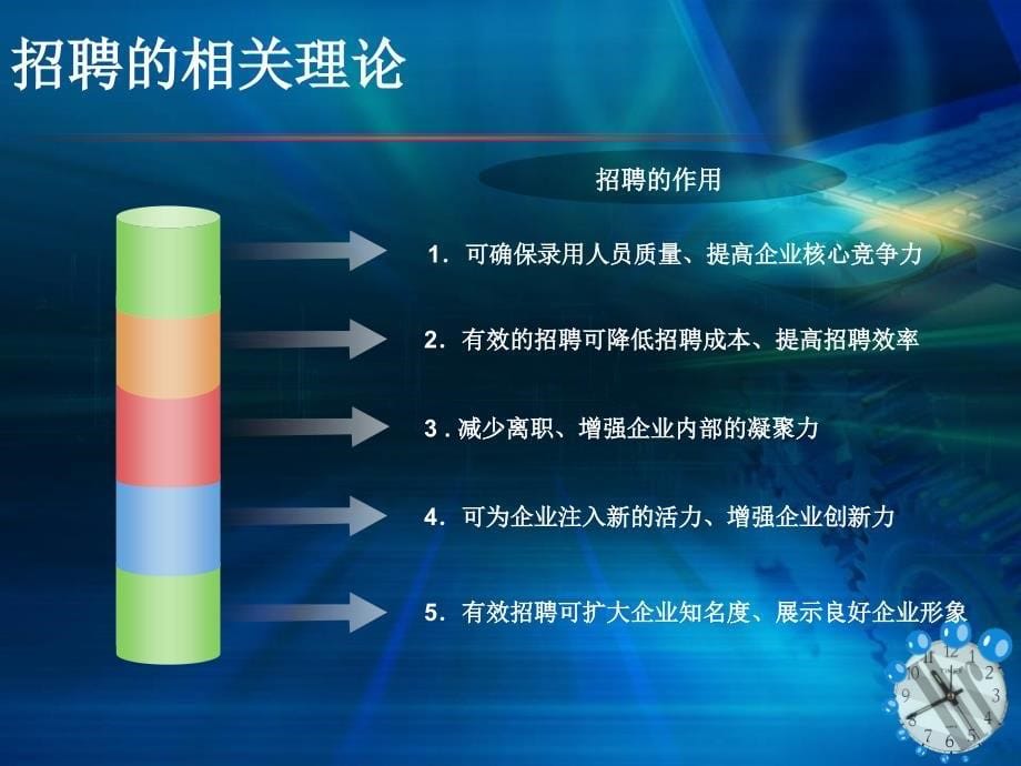 超经典人力资源管理毕业论文答辩模板-工作办公报告文书答辩标准模板精品投影片培训课件专题材料素材_第5页