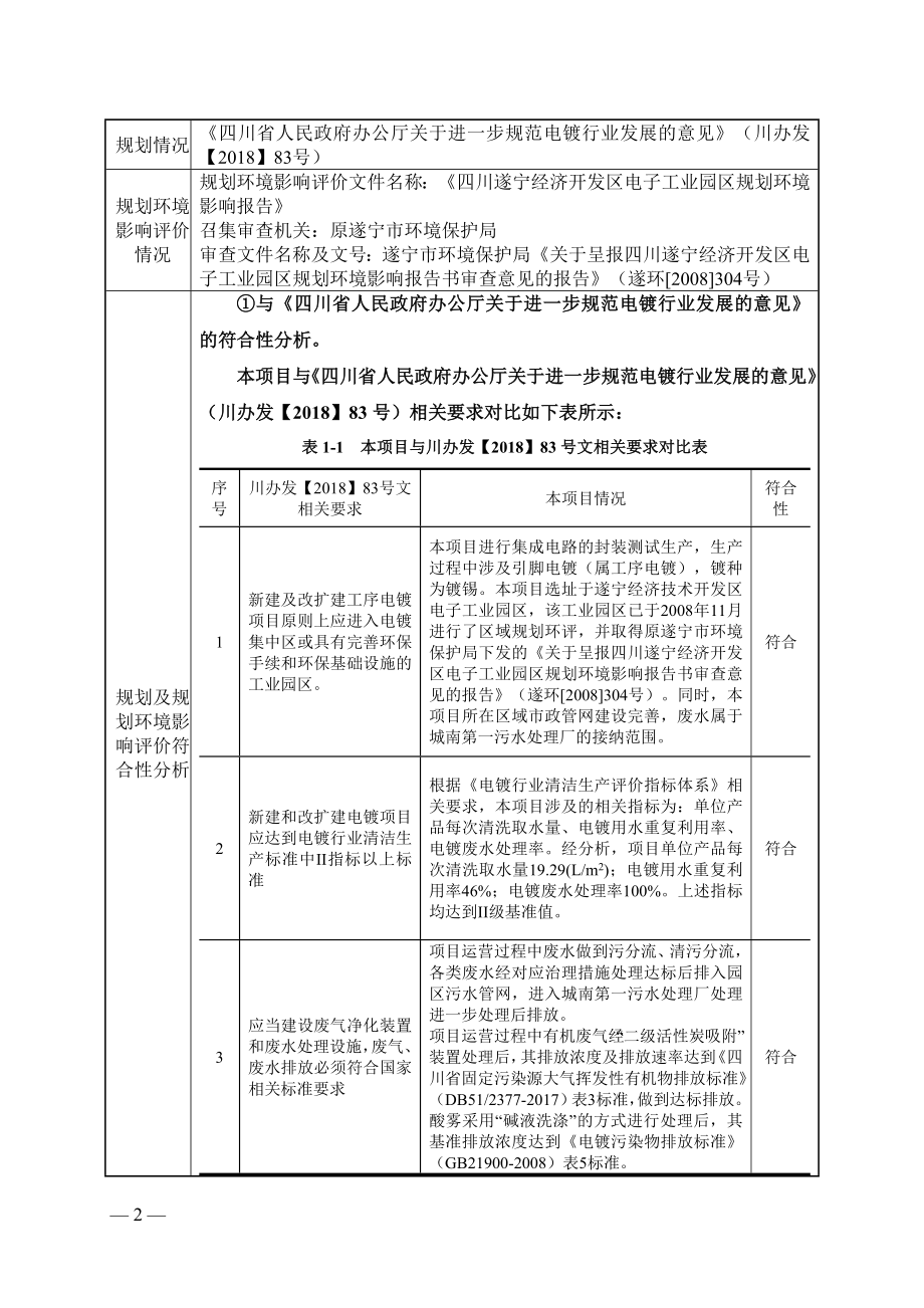 四川明泰电子科技有限公司集成电路封装测试生产线技改扩能项目环境影响报告表.docx_第4页