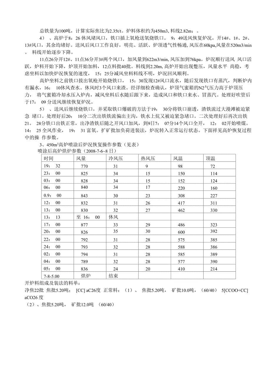 高炉喷涂的炉内操作操作_第5页