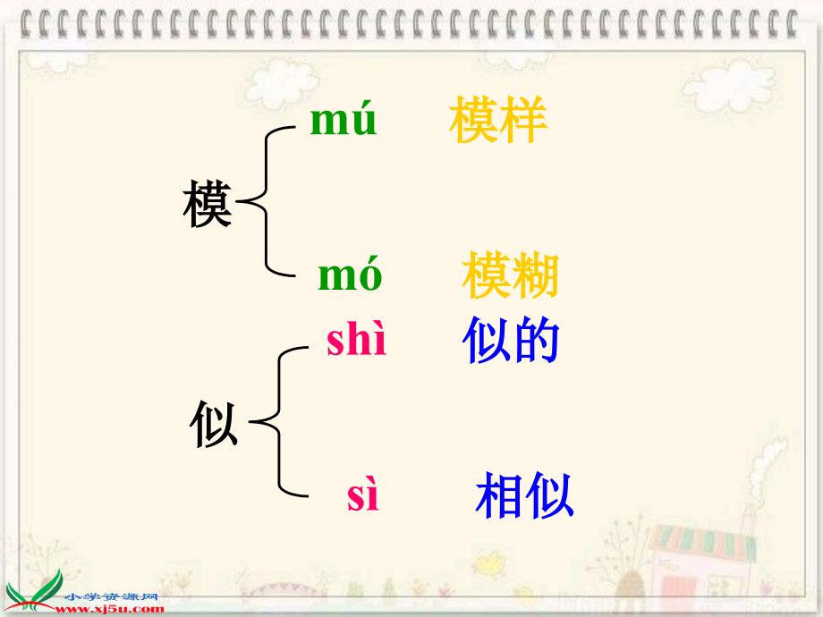 教科版四年级语文下册《火烧云_4》PPT课件_第3页