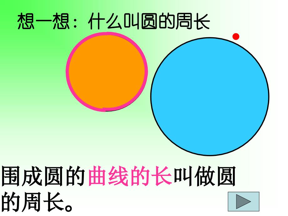 圆的周长PPT (4)_第3页