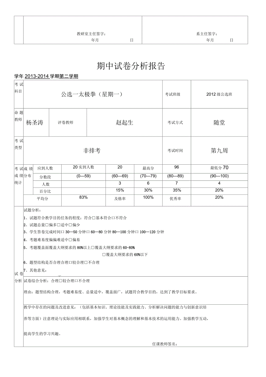 德宏学院期中试卷分析报告报告_第4页