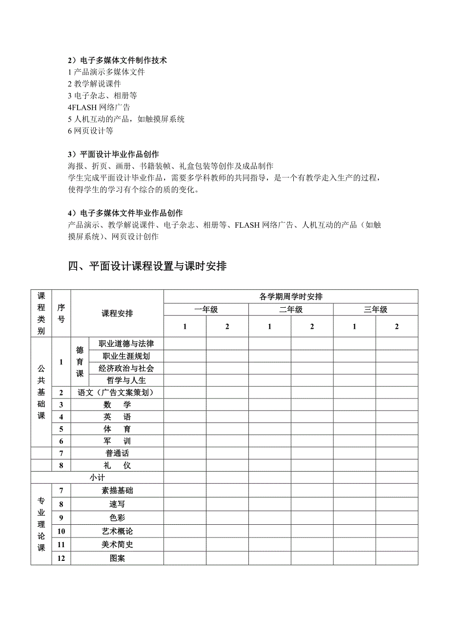 平面设计专业及课程设置_第2页