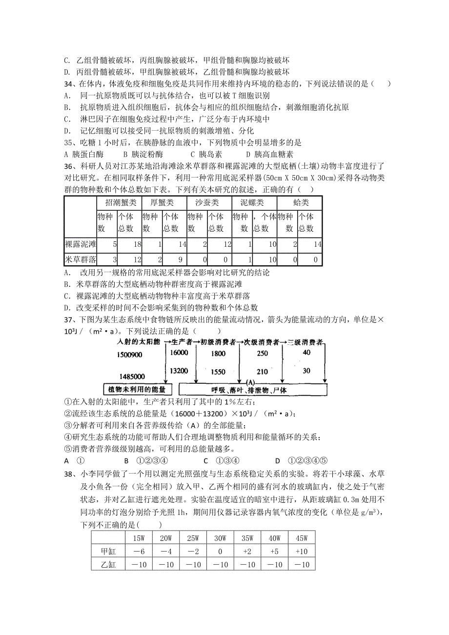 2022年高三9月入学考试生物试题_第5页