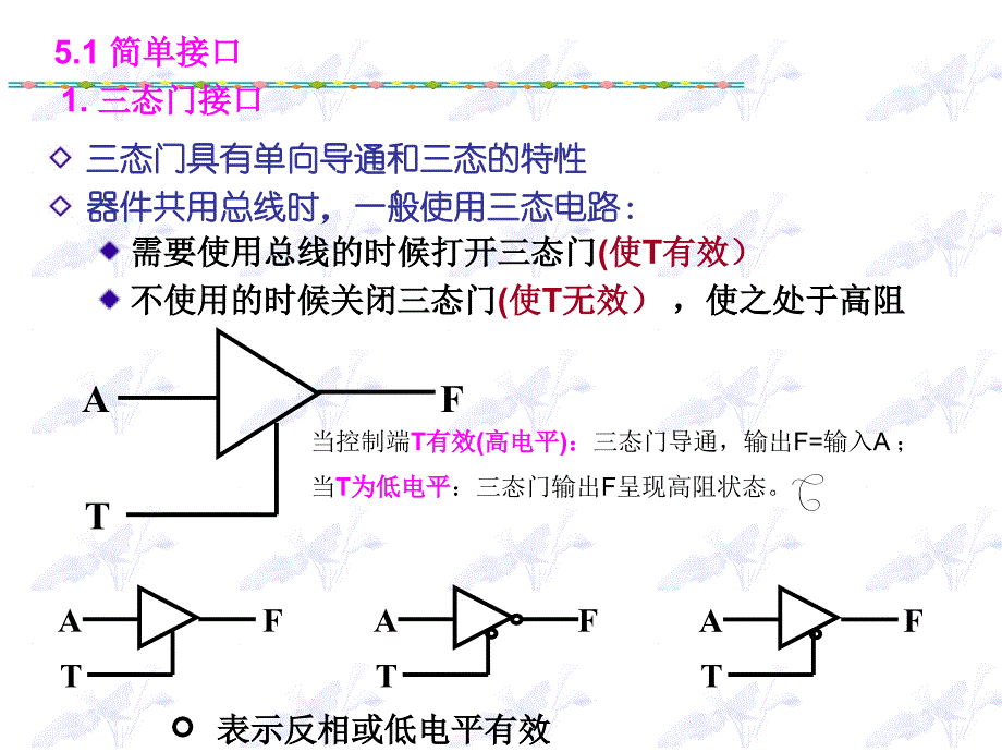 常用接口芯片及应用1_第2页