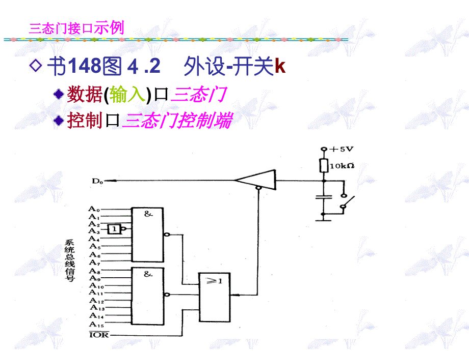 常用接口芯片及应用1_第4页