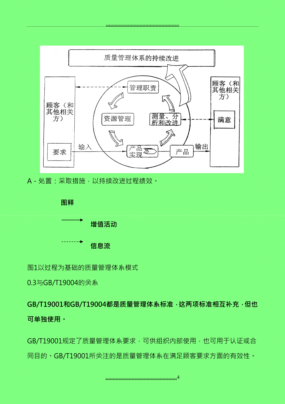 ISO9001-2008标准-校准版_第4页