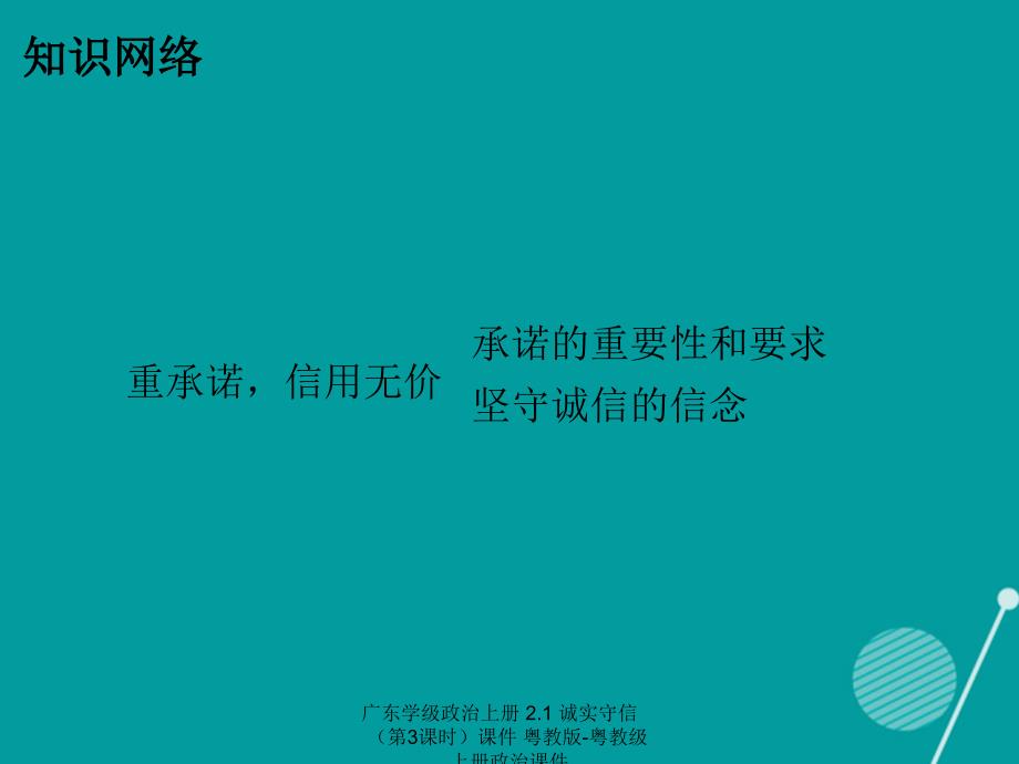 最新广东学级政治上册2.1诚实守信第3课时课件粤教版粤教级上册政治课件_第3页