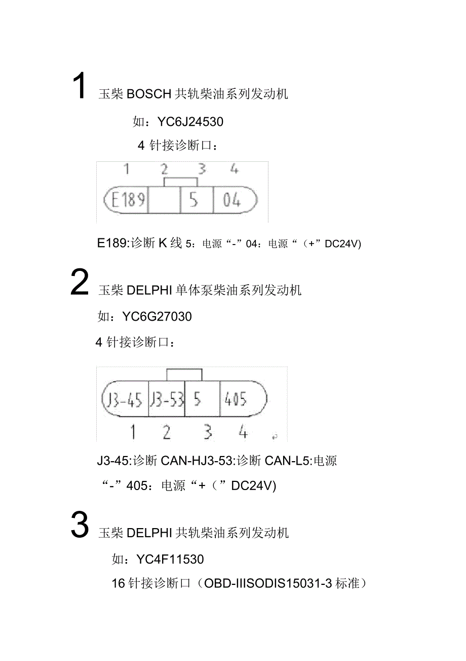 诊断接口定义.doc_第1页
